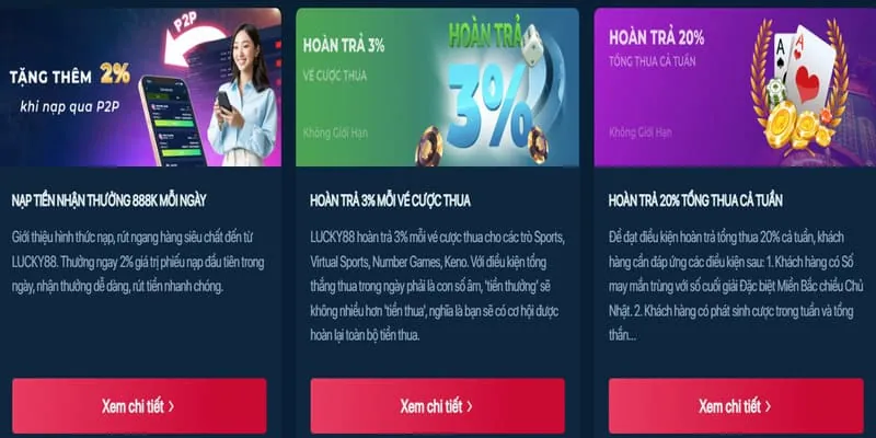 Các chương trình khuyến mãi độc quyền tại i5bet casino
